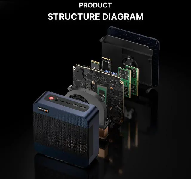 Alt view image 3 of 5 - BOSGAME M4 Plus Oculink Mini Light Gaming PC, Ryzen 9 7940HS 11 Pro Mini Computers, 32GB DDR5, PCIe 4.0 x4 1TB SSD, Wi-Fi 6E AX210, Dual 2.5GbE LAN, USB 4 8K60Hz