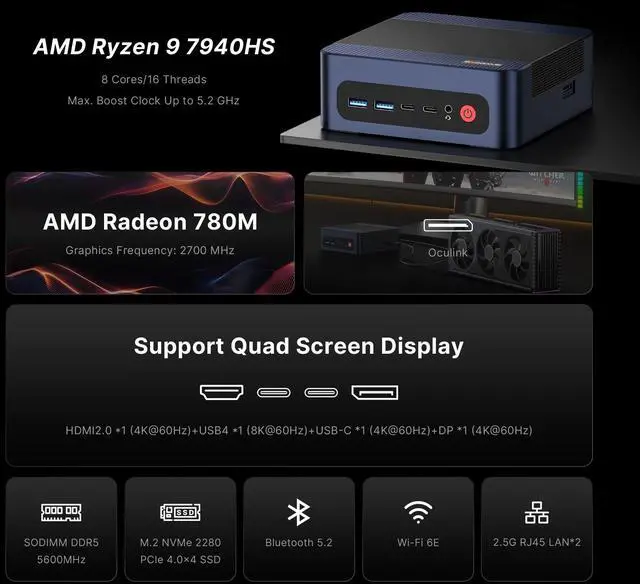 Alt view image 2 of 5 - BOSGAME M4 Plus Oculink Mini Light Gaming PC, Ryzen 9 7940HS 11 Pro Mini Computers, 32GB DDR5, PCIe 4.0 x4 1TB SSD, Wi-Fi 6E AX210, Dual 2.5GbE LAN, USB 4 8K60Hz