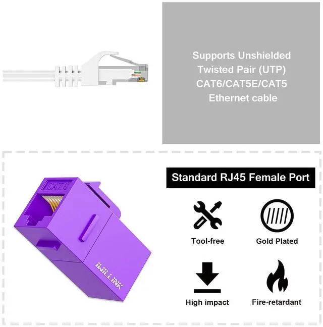 Alt view image 3 of 5 - iwillink RJ45 Cat6 Keystone Coupler 25-Pack, Female to Female Cat6 Keystone Jack, UTP Keystone Coupler Insert (Purple)