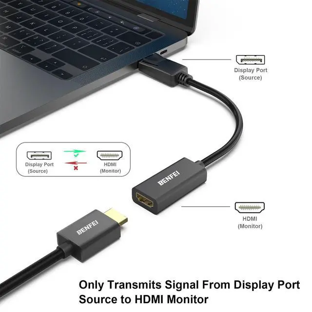 Alt view image 2 of 5 - BENFEI 2 Pack DisplayPort to HDMI Adapter 4K Unidirectional DisplayPort DP Computor to HDMI Monitor Connection Adapter Compatible with Laptop PC Monitor TV Projector