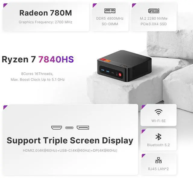 Alt view image 2 of 5 - MAGICNUC AG2 Mini PC, Ryzen 7 7840HS,32 GB DDR5 512GB PCIe SSD Mini Computers,Dual LAN/Wi-Fi 6E/HDMI/DP/USB-C/BT 5.2 Micro PC Business, Office