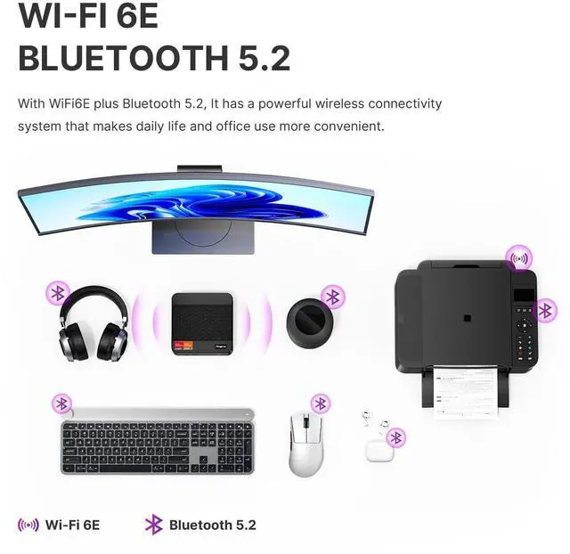 Alt view image 4 of 5 - MAGICNUC AG2 Mini PC, Ryzen 7 7840HS,32 GB DDR5 512GB PCIe SSD Mini Computers,Dual LAN/Wi-Fi 6E/HDMI/DP/USB-C/BT 5.2 Micro PC Business, Office
