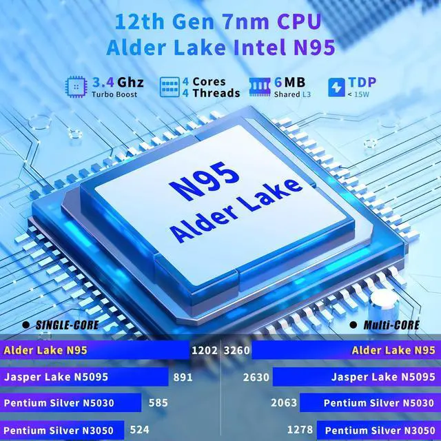 Alt view image 2 of 5 - NIAKUN Laptop Computer, Gaming Laptops 2025, 16 Inch Lap Top PC Win 11 Pro, 16GB RAM 512GB SSD, N95 Processor(up to 3.4GHz), Backlit Keyboard, for Business and Students