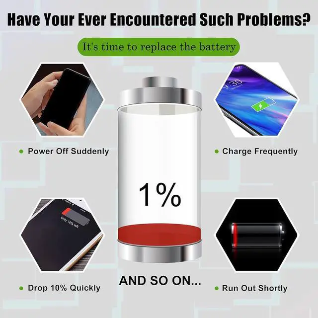 Alt view image 5 of 5 - SwarKing Rechargeable 0-Cycle Replacement Battery A1547 Compatible with Apple iPad 6 iPad Air 2 WiFi A1547 A1566 A1567 MGKL2LL/A MGL12LL/A with Tools