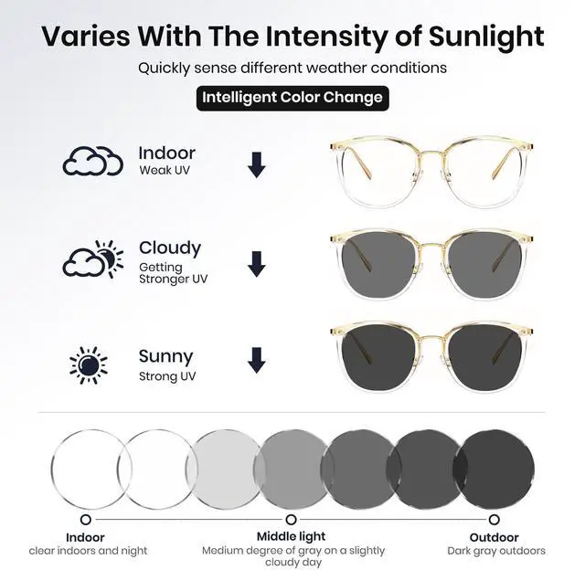 Alt view image 3 of 5 - Cyxus Blue Light Glasses Photochromic Lens for Women, Fashionable Computer Glasses on Office Reduce Eye Strain Anti Migraine Great for Working Reading