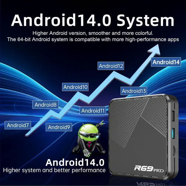 Alt view image 2 of 5 - R69 Pro 14.0 H728 Octa-core with 4GB RAM 64GB ROM Dual WiFi 6.0 2.4G/5.8G LAN 1000M / H.265/ BT/ USB3.0 8K