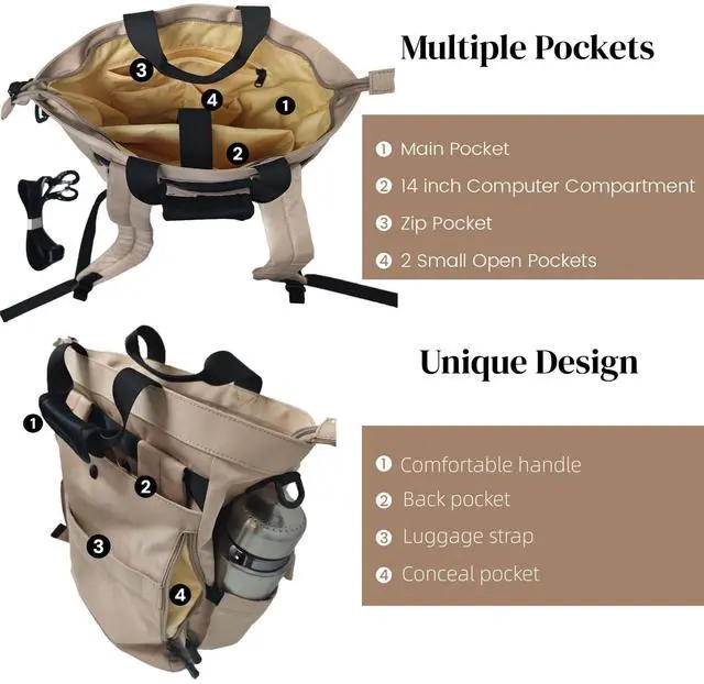 Alt view image 2 of 5 - NOBLEMAN Convertible Black Laptop Backpack Purse for Women Travel Work, 3 In 1 Tote Backpack Convertible Bag Daypack for Work, Daily, Travel