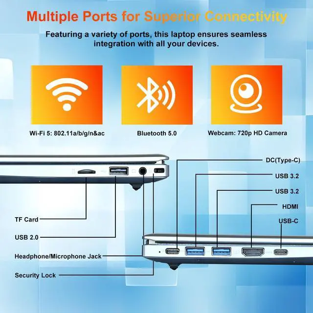 Alt view image 5 of 5 - GINA 15 15.6" FHD Laptop Compter, Windows 11 Pro for Students, Intel Quad-Core N100, 16GB DDR5 RAM, 1TB SSD, Free MS Office, Fingerprint, Numeric Keypad, Type-C, HDMI, USB 3.2, 2-Year Warranty