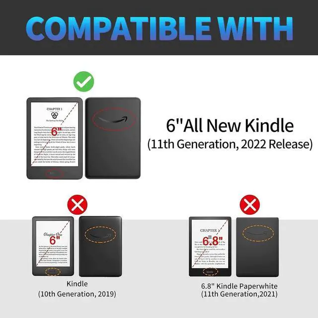 Alt view image 2 of 5 - BREIDMKFM Case for 6" All-New Kindle 11th Generation 2022 Release, PU Leather Cover Smart Standing with Auto Sleep/Wake Cover for Basic Kindle 2022, Dragonfly Peony