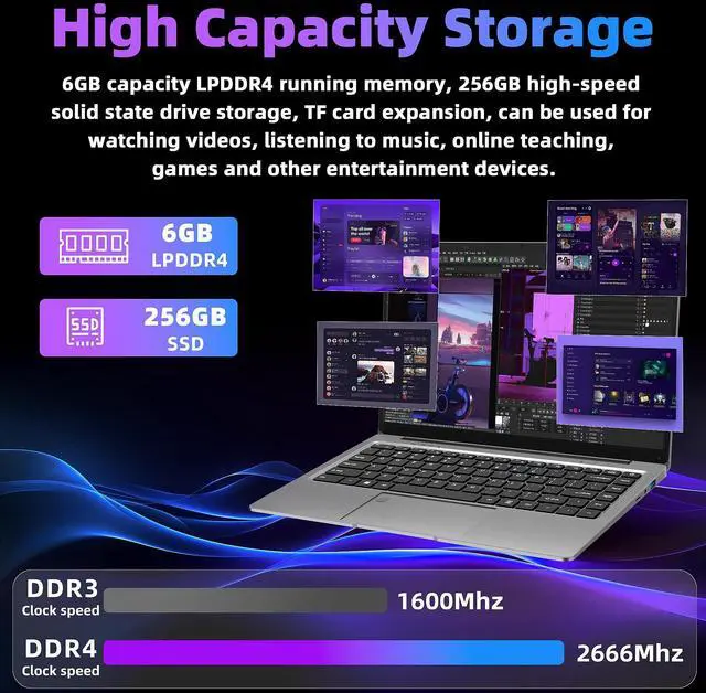 Alt view image 4 of 5 - Fsjun Ultra-Thin Laptop Win 11 Pro & Office 2019, 14" FHD IPS,Celeron J4105, 6GB RAM, 256GB SSD, 180° Hinge/HDMI/WiFi/BT, Lightweight & Portable, Perfect for Work, Study, Travel,Gray