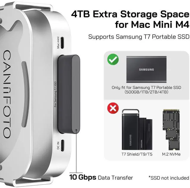 Alt view image 4 of 5 - M-ac Mini M4 Dock with 4TB Sam-Sung T7 Portable SSD Enclosure(SSD NOT Included), 7-in-1 Aluminum Hub & Stand for Mac mini M4 and M4 Pro 2024, 10Gbps USB A 3.2, 15CM USB C Cable, SD/TF 4.0 Card Reader