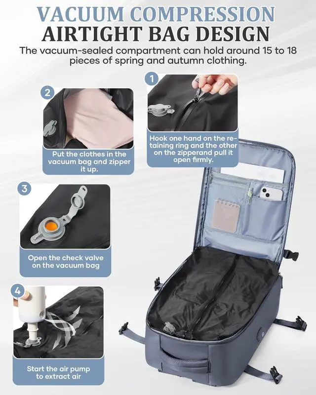 Alt view image 3 of 5 - Travel Backpack for Men Women, 40L Carry On Backpacks with Pump Vacuum Compression System, Built-in USB Charger Port, Laptop Compartment 15.6 Inch, Flight Approved Business Back Pack,Grey Blue