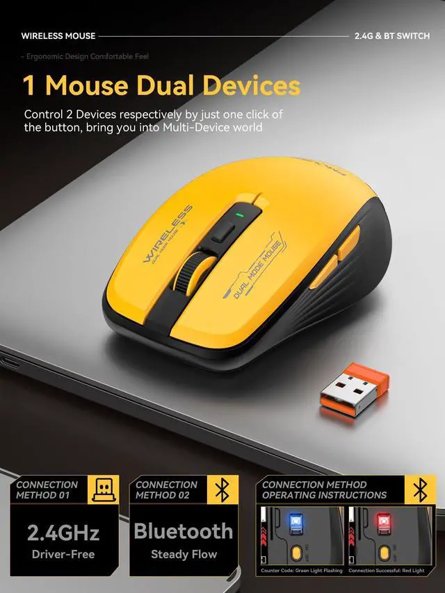 Alt view image 2 of 5 - Bluetooth Mouse, Bluetooth 5.1 + 2.4GHz USB + USB-C Dongle, Wireless Mouse Tri-Mode, with Forward/Backward Side Keys, Silent Click, Side Buttons, Portable for Laptop, Mac, iPad (Yellow Black)