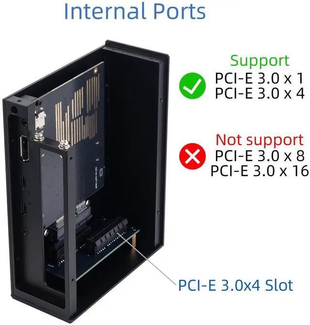 Alt view image 3 of 5 - Maskedfish PCIe 3.0x4 to Thunderbolt 3/4 Mini Dock Support USB4, 85W PD Reverse Charging, DP 1.4 Port Output, Decklink Duo 2 Housing Enclosure for Laptops/Desktops (MK-F1)