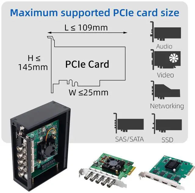 Alt view image 4 of 5 - Maskedfish PCIe 3.0x4 to Thunderbolt 3/4 Mini Dock Support USB4, 85W PD Reverse Charging, DP 1.4 Port Output, Decklink Duo 2 Housing Enclosure for Laptops/Desktops (MK-F1)