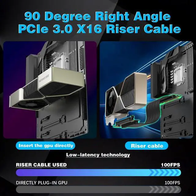 Alt view image 3 of 5 - Duttek Right Angle PCIe 3.0 X16 Riser Cable 12 inch/300mm Compatible with NVIDIA-RTX 2000/GTX1600 Series, AMD RX6000/5000/500/400/Vega Series, PCIe 3.0 x16 High Speed Flexible Extender Card Black