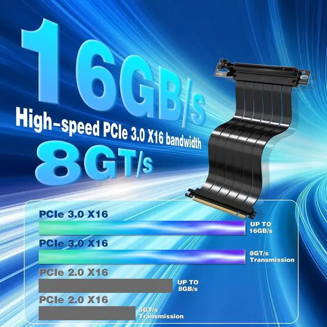 Alt view image 2 of 5 - Duttek Right Angle PCIe 3.0 X16 Riser Cable 12 inch/300mm Compatible with NVIDIA-RTX 2000/GTX1600 Series, AMD RX6000/5000/500/400/Vega Series, PCIe 3.0 x16 High Speed Flexible Extender Card Black