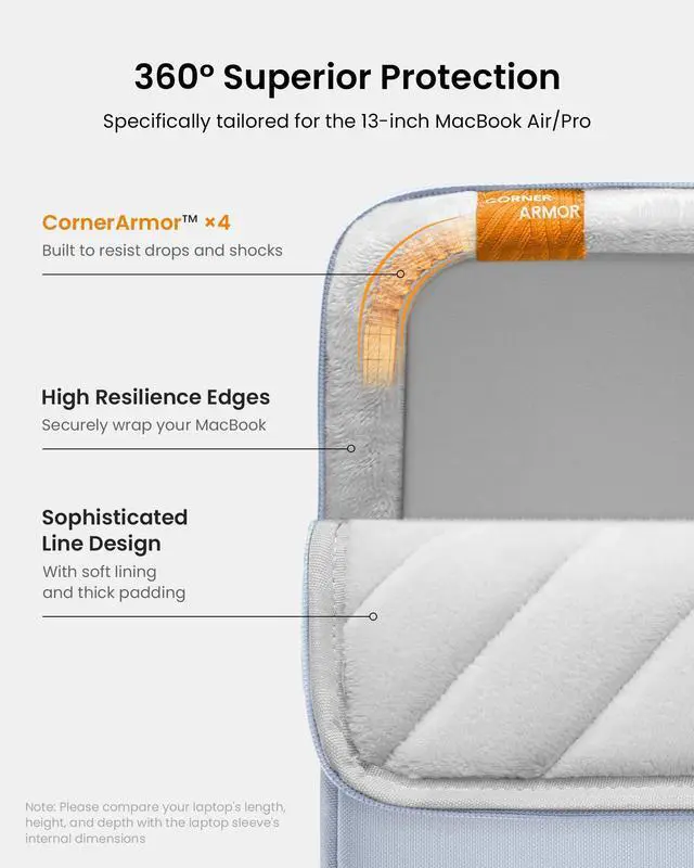 Alt view image 4 of 5 - tomtoc 360° Protective Laptop Sleeve for 13-inch New MacBook Air M4/A3240 2025, M3/A3113, M2/A2681 M1/A2337 A2179 A1932, 13-inch MacBook Pro M2/A2686 M1/A2338, Water-Resistant Computer Case Bag