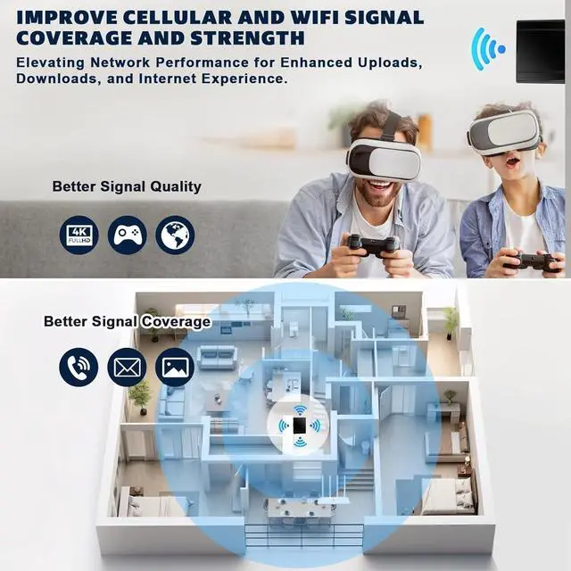 Alt view image 4 of 5 - Maswell 2X2 MIMO External Antenna 4G LTE 5G, Up to 6dBi, 600-8000MHz Cellular Omni Directional External Antenna, Cross Polarized for Routers & Gateways for T-Mobile Verizon AT&T