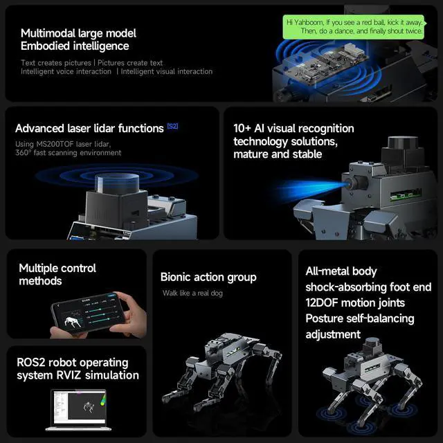 Alt view image 3 of 5 - Yahboom Raspberry Pi 5 Adults AI Smart Robot Dog Python Programmable 12DOF Bionic Mechanical Dog DOGZILLA Face Color Recognition OpenCV (S2 Without Pi)