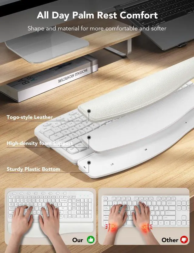 Alt view image 2 of 5 - SABLUTE Wireless Keyboard and Mouse Combo, Ergonomic Wave Keys, Cushioned Plam Rest, Comfortable Silent Natural Typing, 2.4G Lag-Free, Full Size Keyboards Cordless Set for Multi-OS, Windows/Mac, White