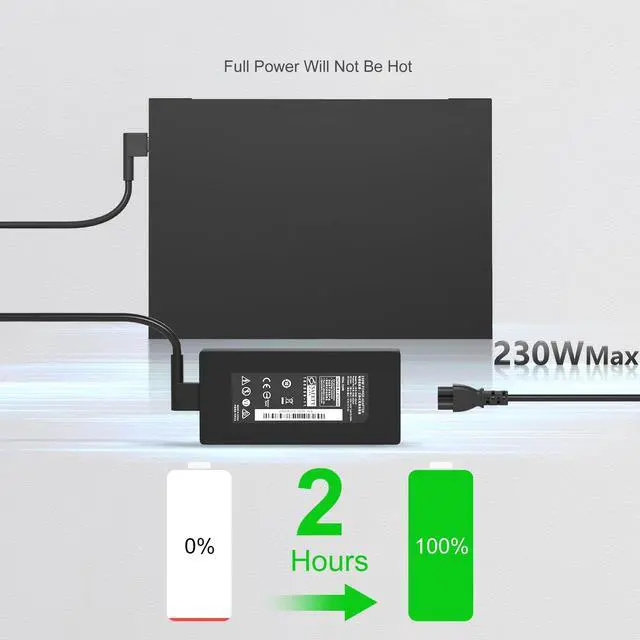 Alt view image 2 of 4 - Gasmocs 230W Laptop Charger Compatible with Razer Blade 15 14 17 Rc30-0248 Rc30-0238 Gtx3080 Gtx3070 Gtx3060 Gtx2080 Gtx2070 Ac Power Adapter Computer Power Supply