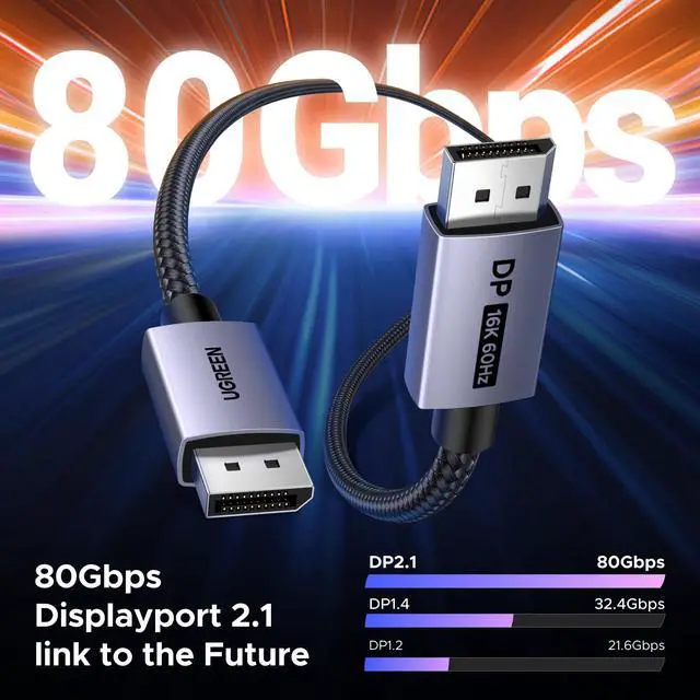 Alt view image 3 of 5 - UGREEN 16K@60Hz 80Gbps DisplayPort Cable 2.1 DP Cord 8K@240Hz 4K@480Hz Display Port Cable 10FT HDR, HDCP2.3, DSC1.2a, FreeSync, G-Sync, Alu Braid Compatible Monitor, Graphics RTX 5090 4090, PC, HDTV
