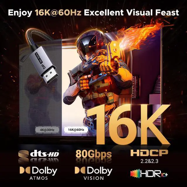 Alt view image 4 of 5 - UGREEN 16K@60Hz 80Gbps DisplayPort Cable 2.1 DP Cord 8K@240Hz 4K@480Hz Display Port Cable 10FT HDR, HDCP2.3, DSC1.2a, FreeSync, G-Sync, Alu Braid Compatible Monitor, Graphics RTX 5090 4090, PC, HDTV