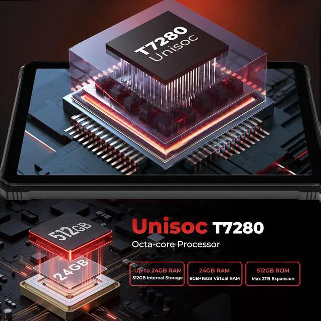 Alt view image 2 of 5 - HOTWAV R9 Plus Rugged Tablet, 11 Inch 2K FHD+ Waterproof Tablets 24GB + 512GB/TF 2TB Android 14 Tablet, 20080mAh Battery, 64MP+16MP, Octa-Core, Dual SIM 4G/WLAN 5/IP68&IP69K/Face ID/GPS/OTG/Gemin AI