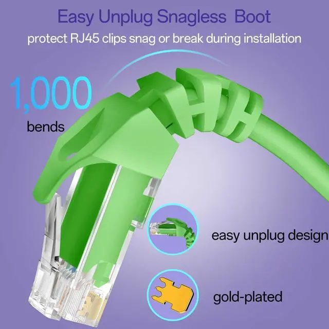 Alt view image 4 of 5 - Cat 6 Ethernet Cable 1FT (24Pack), Cat6 Ethernet Patch Cable 10Gbps, High-Speed UTP Cat6 Network Cable Pure Copper, Cat 6 Cable for Home and Office Network, Green