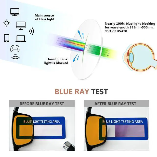 Alt view image 5 of 5 - Eyekepper 5 Pack Reading Glasses Blue Light Blocking Computer Eyeglasses Orange Tinted +3.00