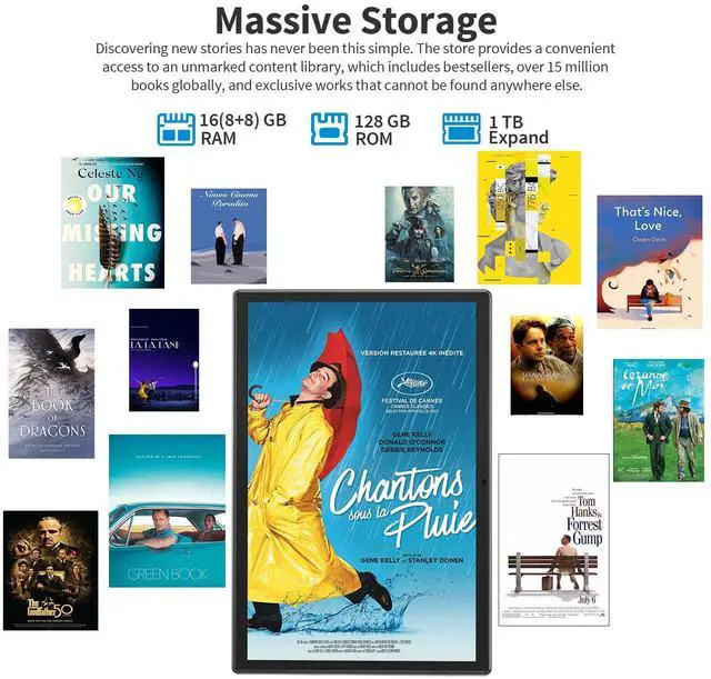 Alt view image 5 of 5 - Suicoey Android 15 Tablet with Keyboard - 10 inch Tablet, 16GB+128GB, 1TB Expand, Octa-Core, 2.4G/5G WiFi, 8000mAh, BT V5.0, GMS, Widevine L1, Split-Screen, with Case, Mouse, Stylus(Pink Case)