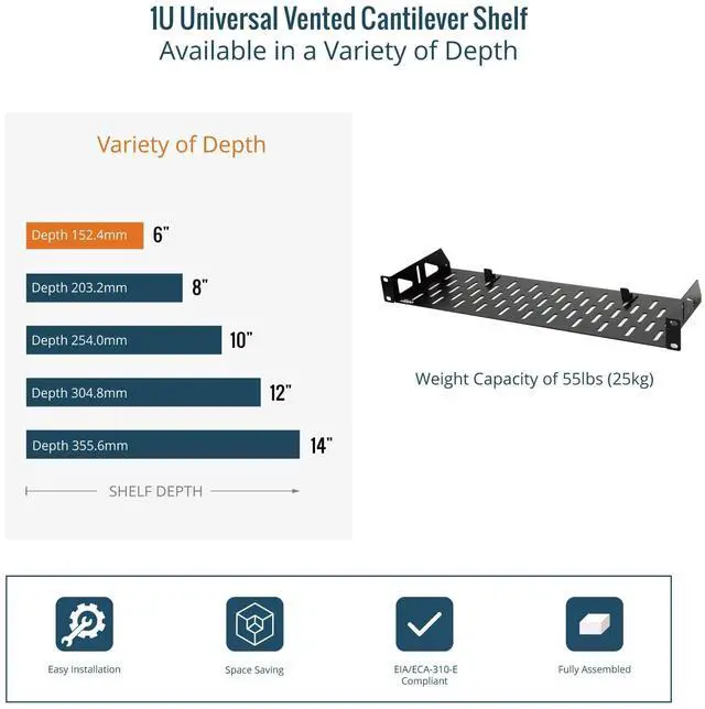 Alt view image 5 of 5 - Tecmojo 1U Rack Shelf,19 inch Width 6 inch Depth,Rack Mount Shelf with Anti-Slip Stops,Server Rack Shelf and Network Shelf for 19 in Equipments, 55lbs Capacity of Vented 1U Shelf,Black,No Lip