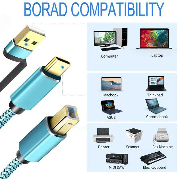 Alt view image 2 of 5 - GGMTY Printer Cables 40Feet, USB C/A Printer Cable to USB Nylon Braided [Never Rupture] High-Speed [Plug and Play] Cord for HP, Canon, Epson,Dell, Brother, Yamaha Piano MIDI Controller