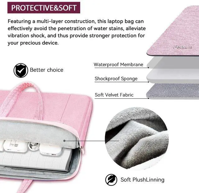 Alt view image 4 of 5 - Ferkurn Laptop Bag Case Women Men Computer Sleeve with Shoulder Compatible with HP Envy Pavilion/Inspiron/Thinkpad/Vivobook/MSI/Surface,Waterproof Briefcase with Handle, Pink, 17 17.3 Inch