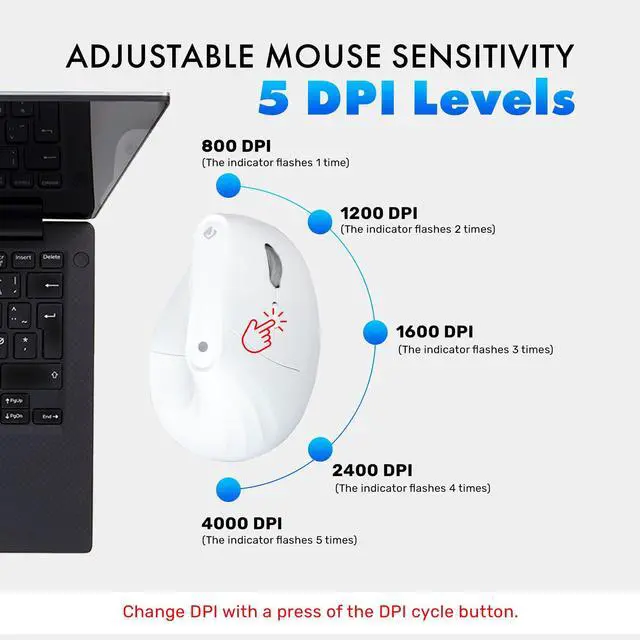 Alt view image 5 of 5 - J-Tech Digital Wireless Mouse, Vertical Ergonomic Mouse with 2.4G Wireless & Bluetooth for 3 Multi-Device Function, Adjustable DPI Modes, Compatible with PC, Mac, Laptop - White