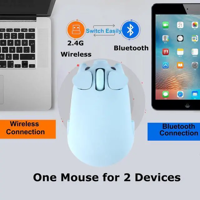 Alt view image 4 of 5 - Wireless Mouse Cute Pig Bluetooth & USB Dual Mode Mice,Silent Portable Compact Blue Fun Mice for Mac/PC/Laptop/Chromebook/Computer/Tablet/iPad/MacBook Air/Pro Travel Kids Girls Boys Women Men Gift