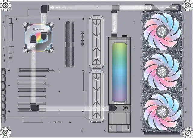 Alt view image 2 of 4 - RAIJINTEK SCYLLA PRO CA240 Water Cooling Kit, Hard tube, CPU water block, 240mm radiator, D5 EVO RBW pump, 2 * ADD PWM fans, 12 copper fittings (90°*6 & 180°*6), coolant (0R10B00215)