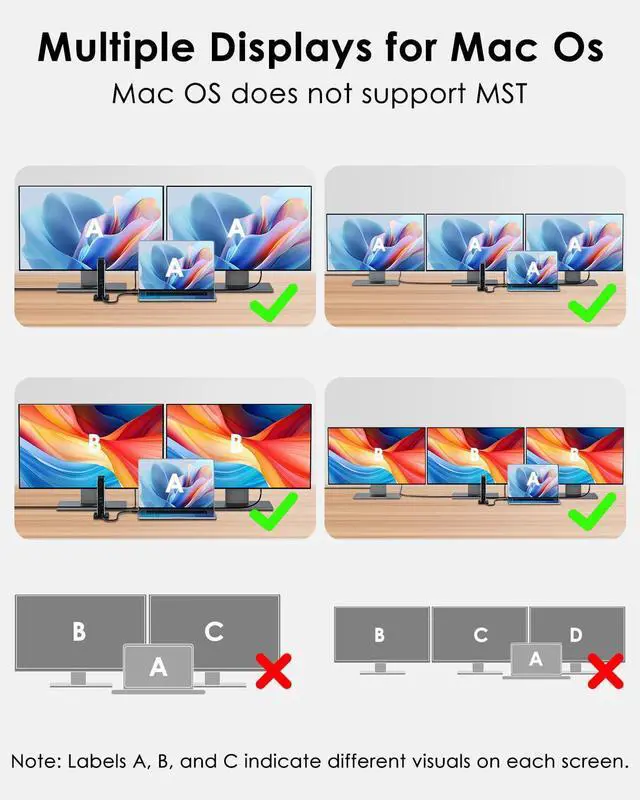 Alt view image 4 of 5 - WAVLINK Laptop Docking Station 3 Monitors(Max Resolution: Single 8K or Triple 4K), 11-in-1 USB C Docking Station with 125W PD3.1 Pass-Through & Power Adapter, 2*HDMI + DP, for MacBook M1M4 & Windows