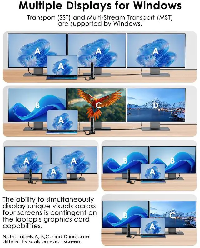 Alt view image 5 of 5 - WAVLINK Laptop Docking Station 3 Monitors(Max Resolution: Single 8K or Triple 4K), 11-in-1 USB C Docking Station with 125W PD3.1 Pass-Through & Power Adapter, 2*HDMI + DP, for MacBook M1M4 & Windows