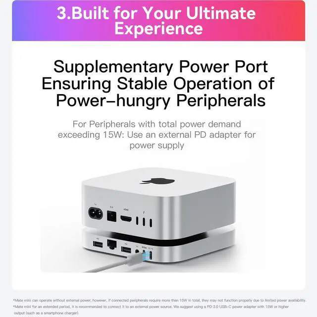 Alt view image 5 of 5 - Beelink EX Mac mini M4 Dock & Stand with 80Gbps USB-C, Mate Mini-A Hub with Dual NVMe SSD Slot(up to 16TB), 2.5G LAN, 2 USB-A3.0, USB-C(PD3.0), SD4.0 Card Reader, 3.5mm Audio for Mac mini M4/ M4 Pro