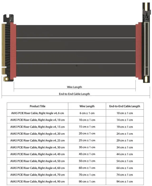 Alt view image 3 of 5 - LINKUP PCIE 5.0 Riser Cable | for Vertical GPU Mount | Right Angle | Graphics Card GPU Ready | Usable with PCIe 4.0 & RX9070/ RTX5090 | 60cm (Total Length: 64cm)