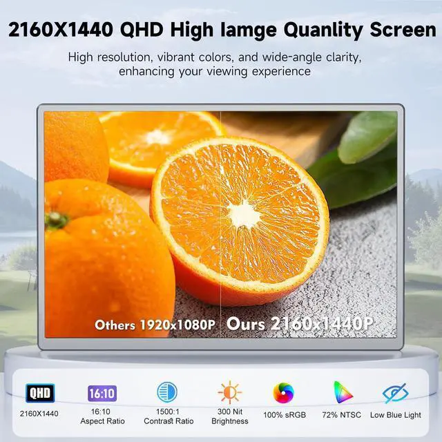 Alt view image 2 of 5 - KEFEYA Laptop Screen Extender, 14" Portable Monitor for Laptop, 1440P QHD Triple Screen Monitor Extender for 13"-17" Laptops, HDMI/USB-C for MacBook, Windows, Chrome, Switch, Plug & Play