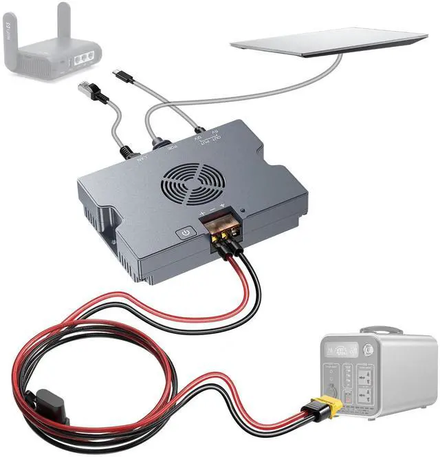 Main image of MSAFF 350W PoE Injector for Starlink Standard, Enterprise & Performance Gen3-9-36V to 52V 6A Output - USB-A 12V/1.5A & Type-C 5V/3A - XT60 Cable Included- Smart Cooling Aluminum Case
