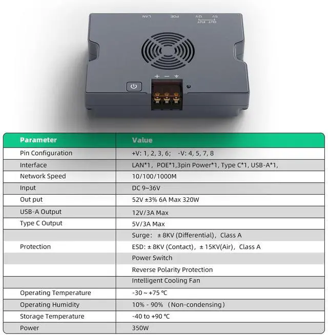 Alt view image 4 of 5 - MSAFF 350W PoE Injector for Starlink Standard, Enterprise & Performance Gen3-9-36V to 52V 6A Output - USB-A 12V/1.5A & Type-C 5V/3A - XT60 Cable Included- Smart Cooling Aluminum Case