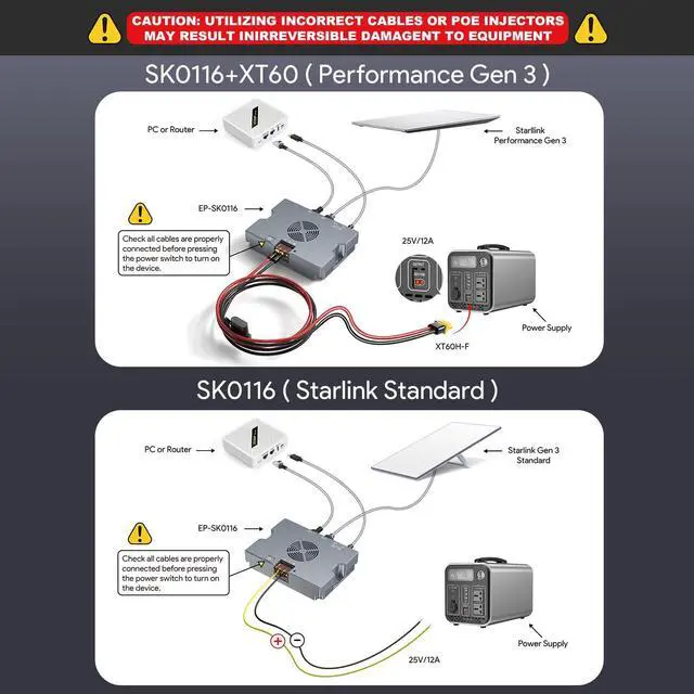 Alt view image 5 of 5 - MSAFF 350W PoE Injector for Starlink Standard, Enterprise & Performance Gen3-9-36V to 52V 6A Output - USB-A 12V/1.5A & Type-C 5V/3A - XT60 Cable Included- Smart Cooling Aluminum Case