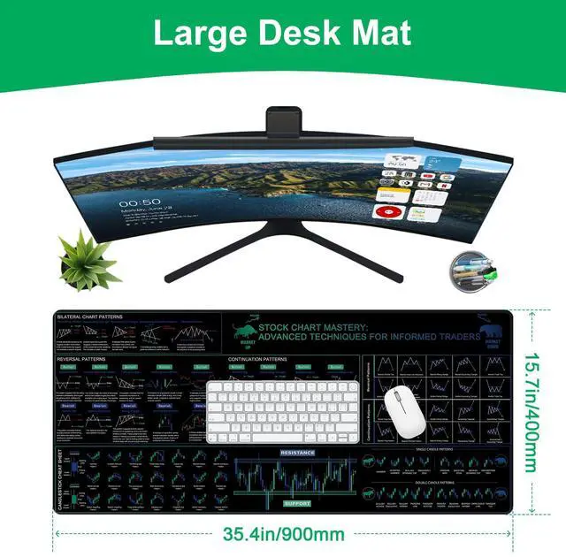Alt view image 2 of 5 - Baziabbo Office Desk Pad, Stock Market Invest Day Trader Keyboard Mat, Financial Securities Desk Pads,Non-Slip Mousepad with Stitched Edges for Computer (Trader)