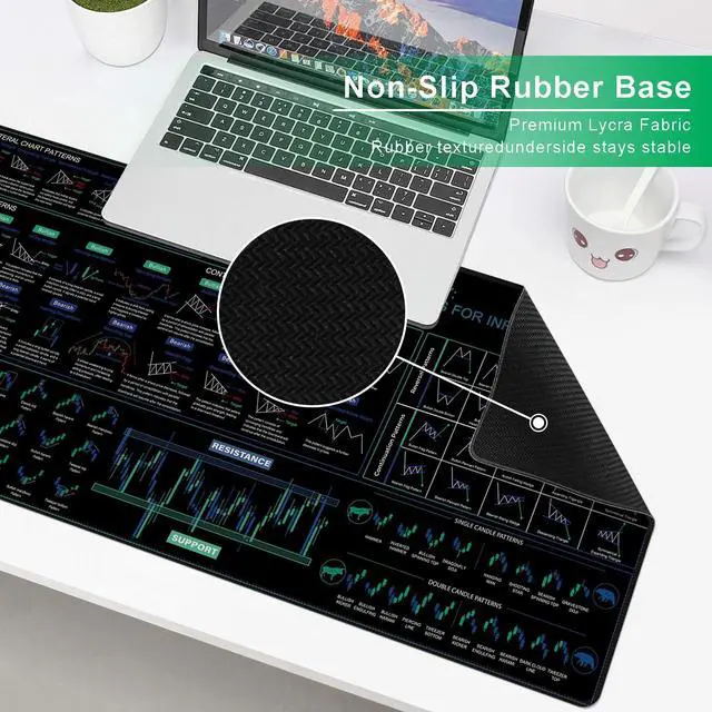 Alt view image 5 of 5 - Baziabbo Office Desk Pad, Stock Market Invest Day Trader Keyboard Mat, Financial Securities Desk Pads,Non-Slip Mousepad with Stitched Edges for Computer (Trader)