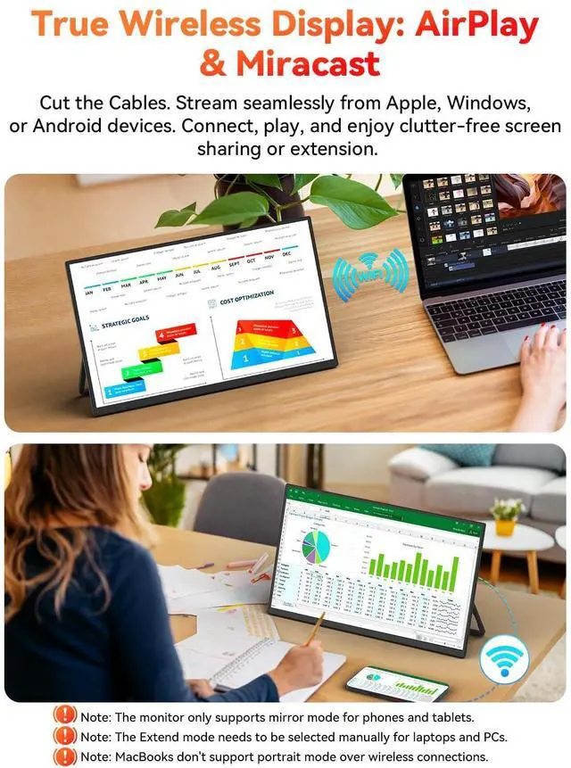 Alt view image 2 of 5 - Wireless Portable Monitor Battery-Powered, Support AirPlay Miracast, 15.6" 1080P IPS Monitor USB-C HDMI External Display, 2nd Screen for Laptop MacBook PC Phone Tablet, w/Built-in Battery(4- 5H)