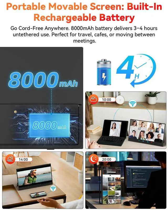 Alt view image 3 of 5 - Wireless Portable Monitor Battery-Powered, Support AirPlay Miracast, 15.6" 1080P IPS Monitor USB-C HDMI External Display, 2nd Screen for Laptop MacBook PC Phone Tablet, w/Built-in Battery(4- 5H)